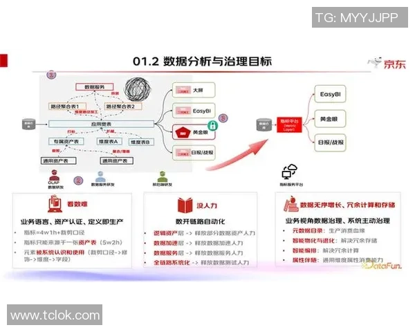 数据分析揭示V5团队协作表现的关键因素与提升策略 数据分析揭示V5团队协作表现的关键因素与提升策略