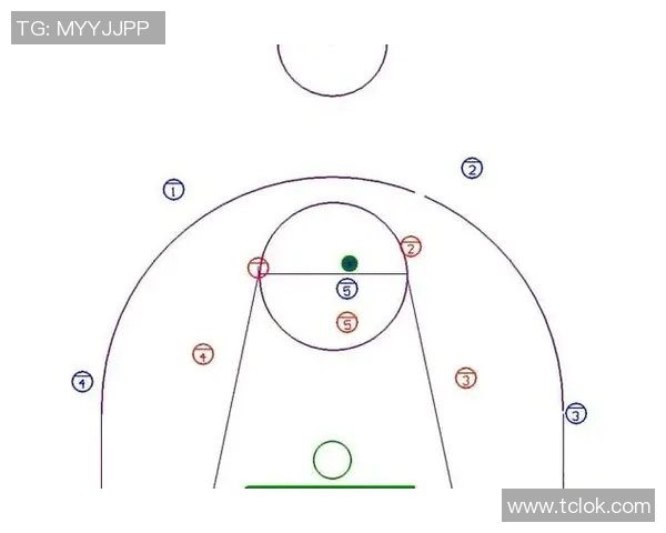 杭州篮球队的盯防体系解析与战术应用探讨 杭州篮球队的盯防体系解析与战术应用探讨